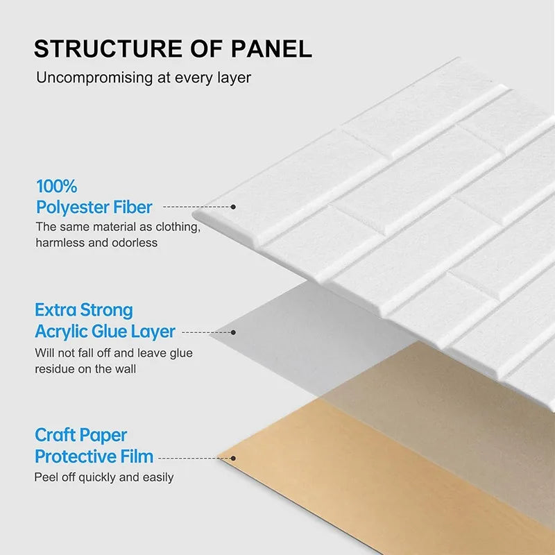 Faux-Brick Self-Adhesive Acoustic Panels