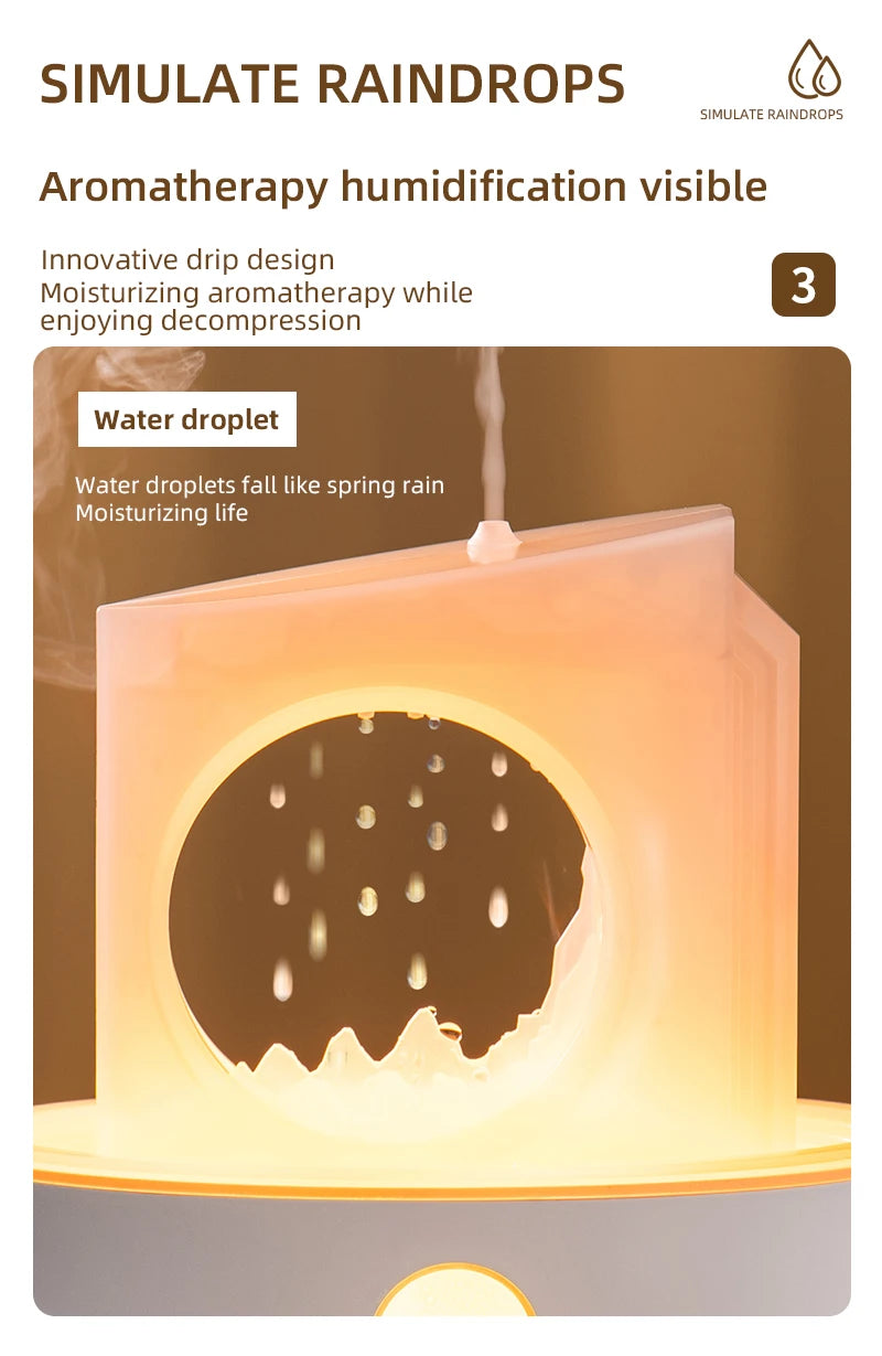 Water-Drop Aroma Diffuser