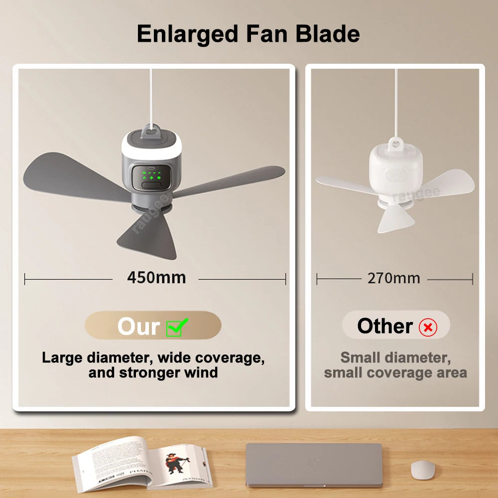 12000mAh Camping Ceiling Fan