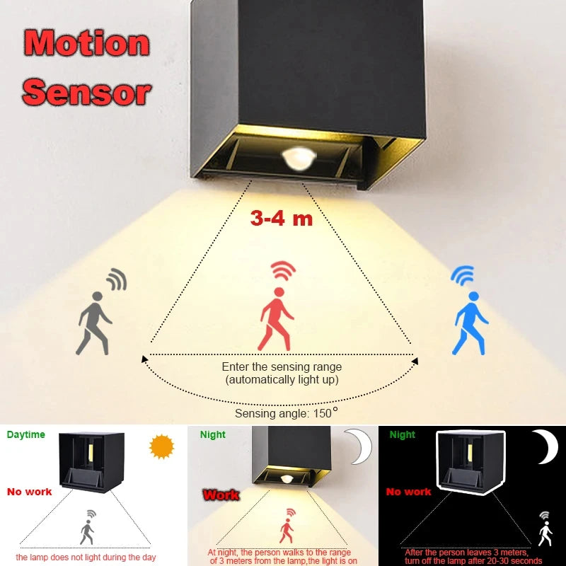 Waterproof Motion-Sensor LED Wall Light