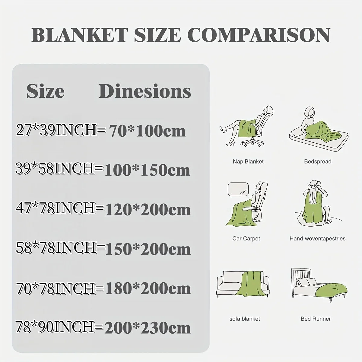 7 lb Weighted Sherpa Fleece Blanket