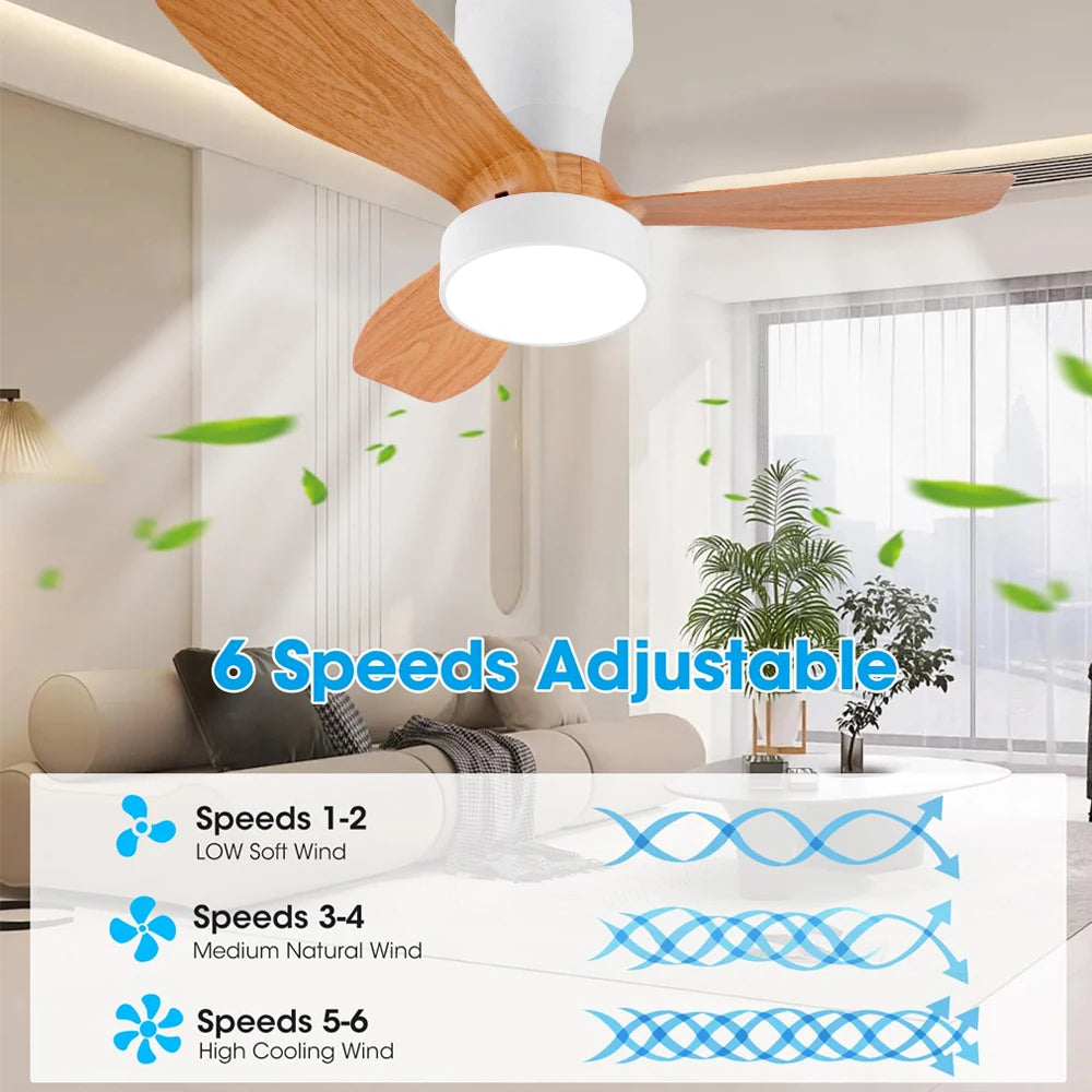 Dc Dimmable Remote-Control LED Ceiling Fan with Light