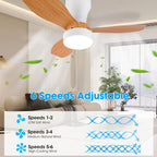 Dc Dimmable Remote-Control LED Ceiling Fan with Light