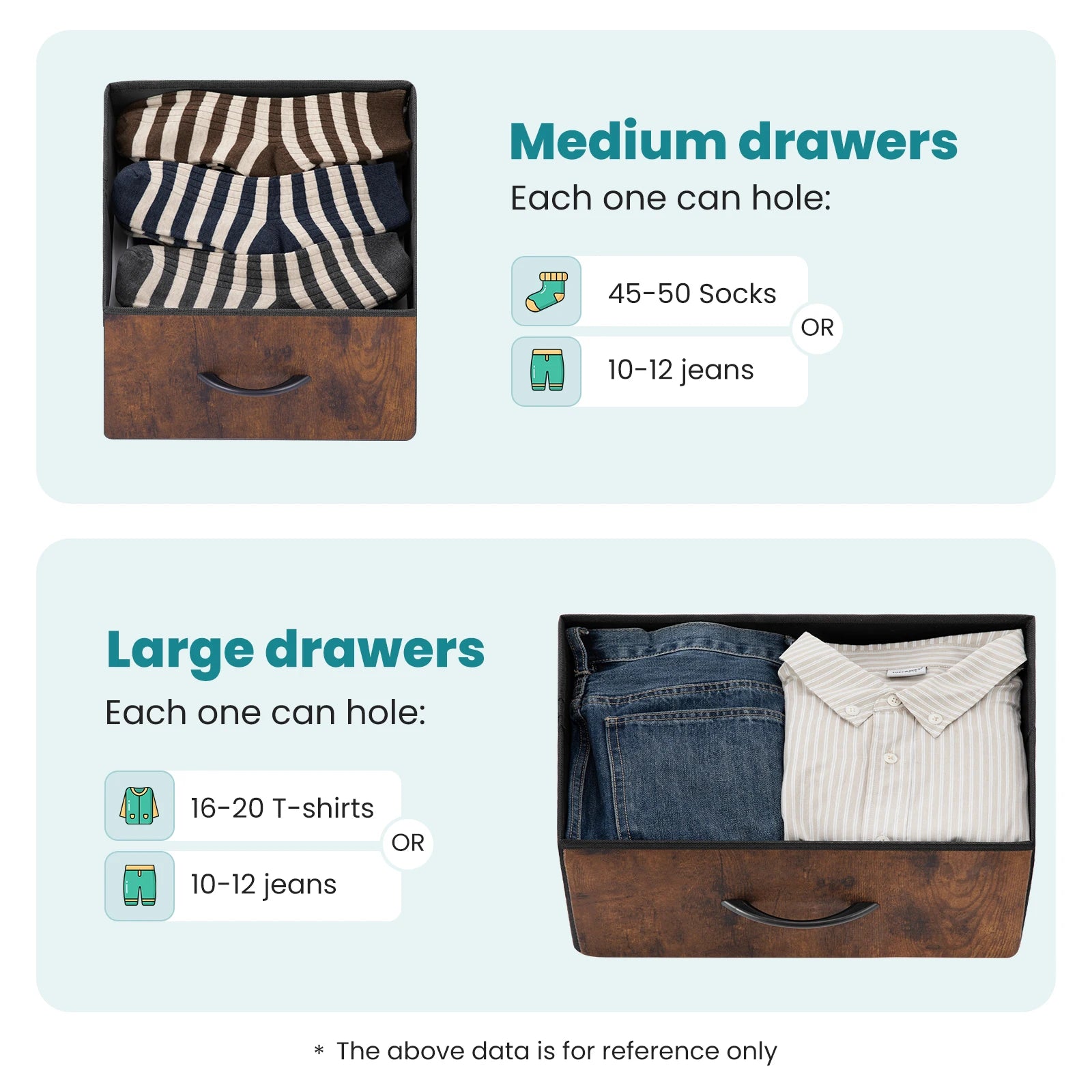 7-Drawer Fabric Dresser