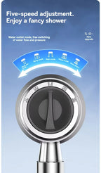 New High Pressure Water Saving Filter Shower Head 5 Modes Handheld Shower Head One Button Stop Bathroom Accessories Set