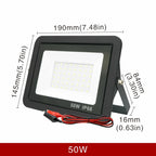 Waterproof Outdoor LED Floodlight