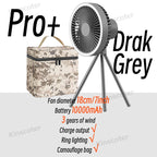 Rechargeable Camping Fan
