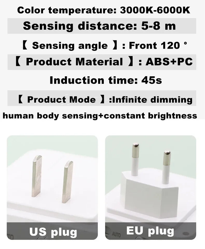 Dimmable Night Light