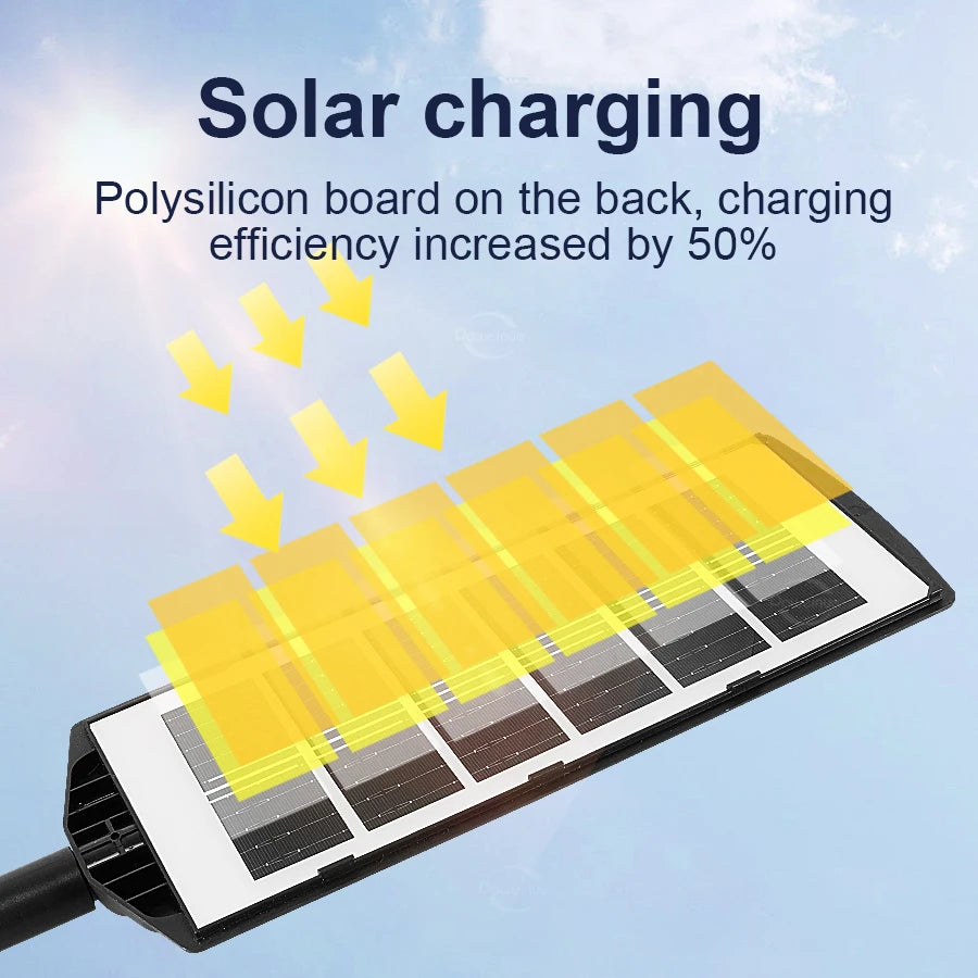 Outdoor Solar Lamp