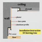 1m Ultra Narrow Shadow Gap LED Aluminum Profile Recessed